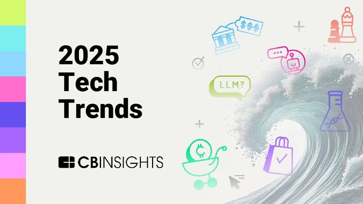 2025年15大技术趋势研究报告.pdf