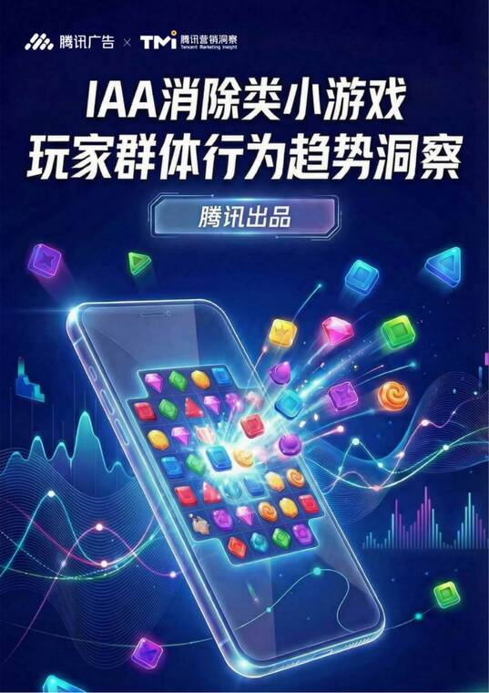 IAA消除类小游戏玩家群体行为趋势洞察-腾讯-202512.pdf