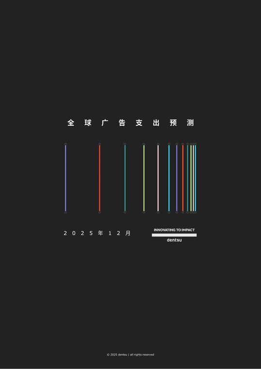2026年全球广告支出预测报告-电通-202601.pdf 2026年全球广告支出预测报告-电通-202601.pdf
