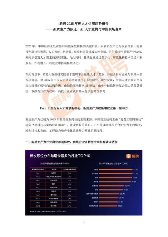 2025年度人才供需趋势报告-猎聘-202602.pdf