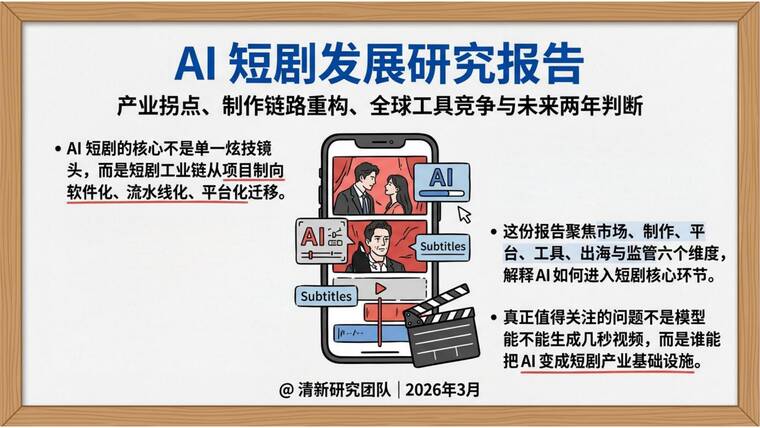 AI短剧发展研究报告-清新研究-202603.pdf