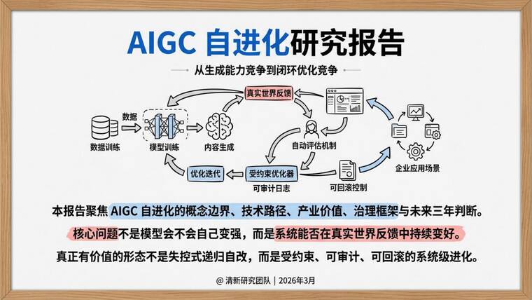 AIGC自进化研究报告-清新研究-202603.pdf
