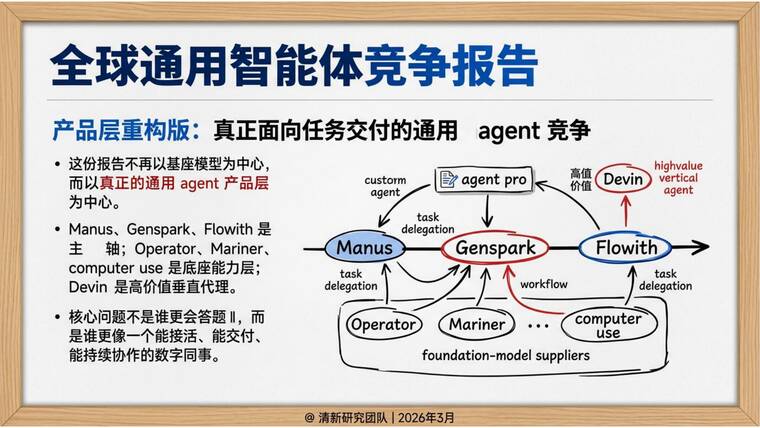 全球通用智能体竞争研究报告-清新研究-202603.pdf 全球通用智能体竞争研究报告-清新研究-202603.pdf