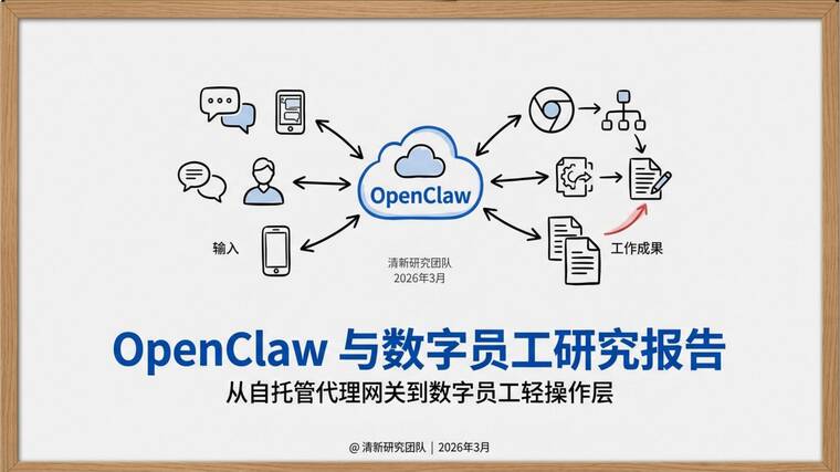 OpenClaw与数字员工研究报告-清新研究-202603.pdf OpenClaw与数字员工研究报告-清新研究-202603.pdf
