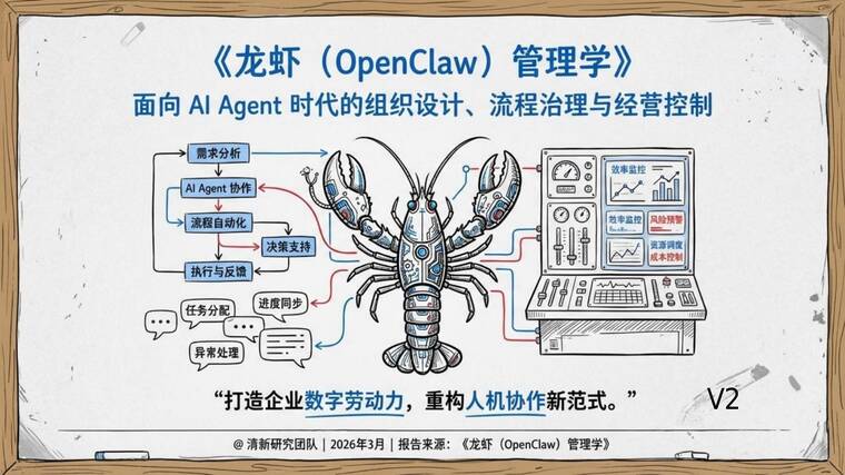 龙虾(OpenClaw)管理学-清新研究-202603.pdf 龙虾(OpenClaw)管理学-清新研究-202603.pdf