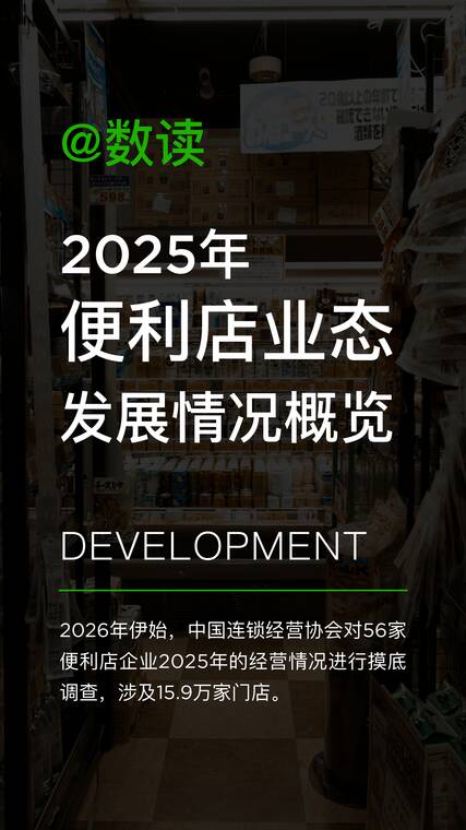 2025年便利店业态发展情况概览报告-中国连锁经营协会-202604.pdf