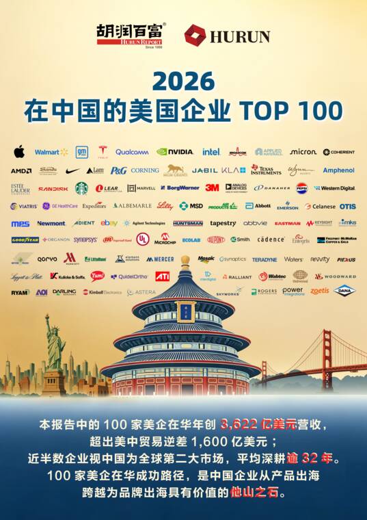 2026在中国的美国企业TOP100-胡润百富-202605.pdf 2026在中国的美国企业TOP100-胡润百富-202605.pdf