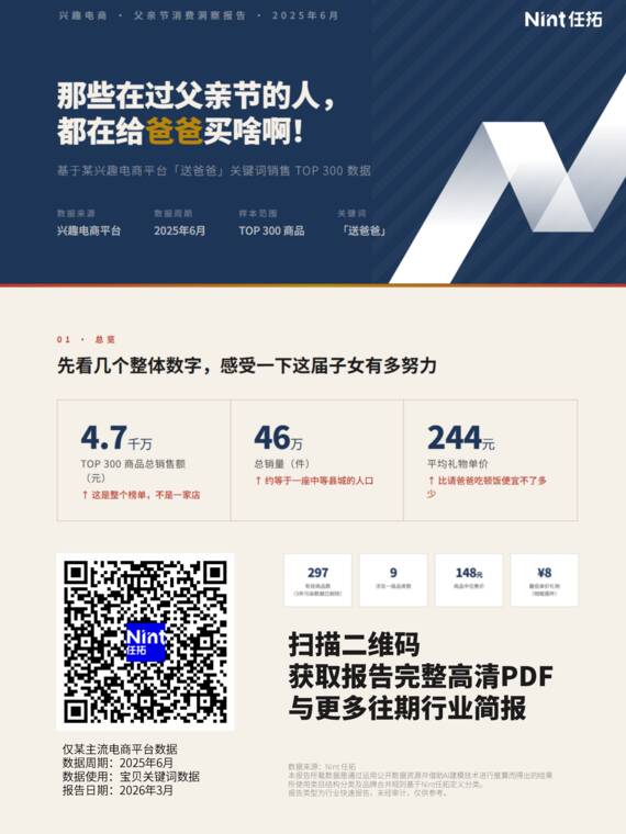 父亲节送礼数据观察-Nint任拓-202606.pdf