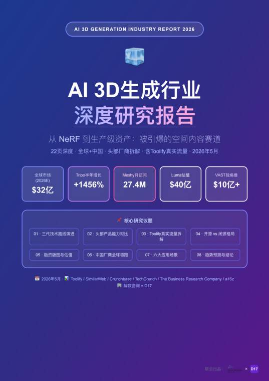 AI 3D生成行业深度研究报告从NeRF到生产级资产-解数咨询-202607.pdf AI 3D生成行业深度研究报告从NeRF到生产级资产-解数咨询-202607.pdf