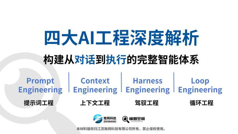 2026四大AI工程深度解析报告-致网科技-202607.pdf 2026四大AI工程深度解析报告-致网科技-202607.pdf