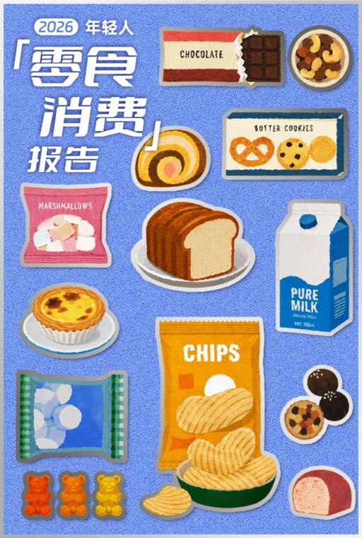 2026年轻人零食消费报告-后浪研究所.pdf 2026年轻人零食消费报告-后浪研究所.pdf