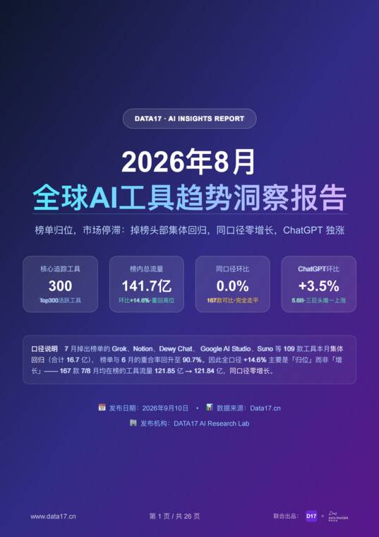 全球AI工具趋势洞察报告2026年8月-解数咨询-202609.pdf 全球AI工具趋势洞察报告2026年8月-解数咨询-202609.pdf